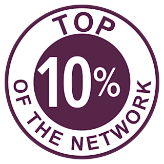 Top 10% of the network badge, representing Maria Wilkes' elite status as a luxury real estate advisor at Curated Luxury Homes.